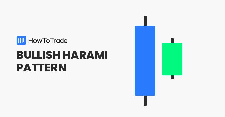 Bullish harami candlestick pattern