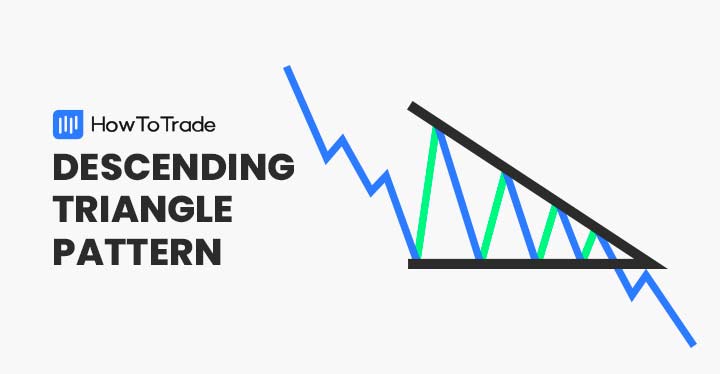 descending triangle chart pattern, forex trading