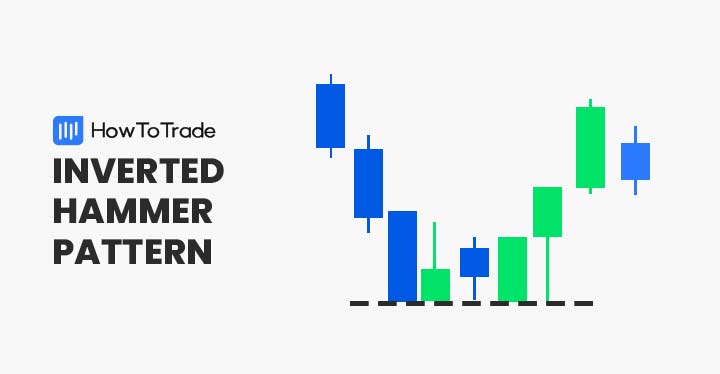 inverted hammer chart pattern