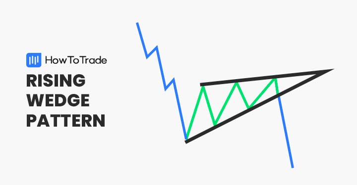 rising wedge chart pattern