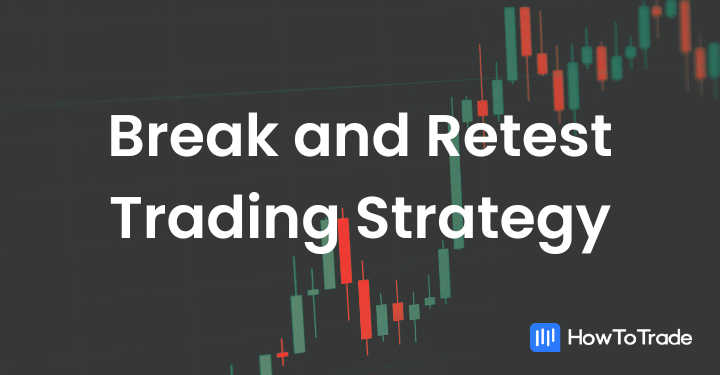 break and retest trading strategy featured image