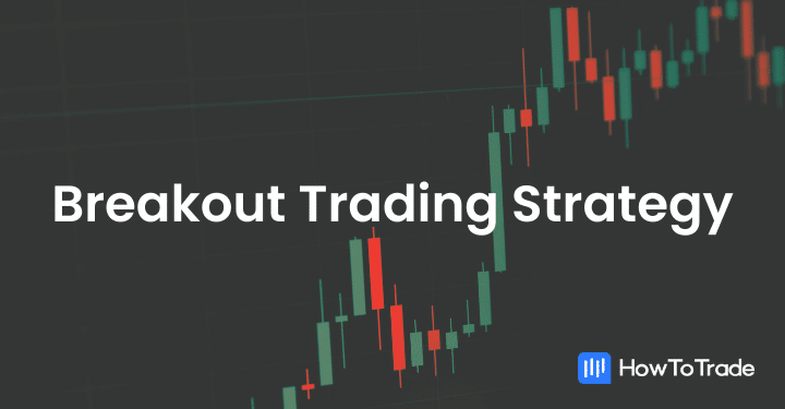 breakout trading strategy