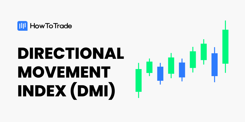 directional movement index, dmi, trading