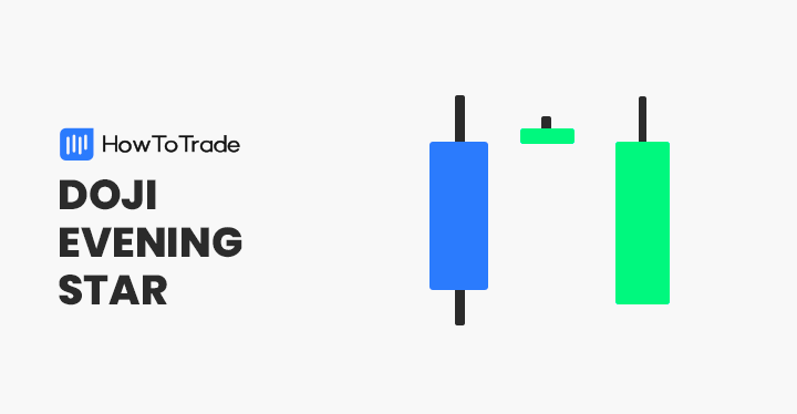 doji evening star