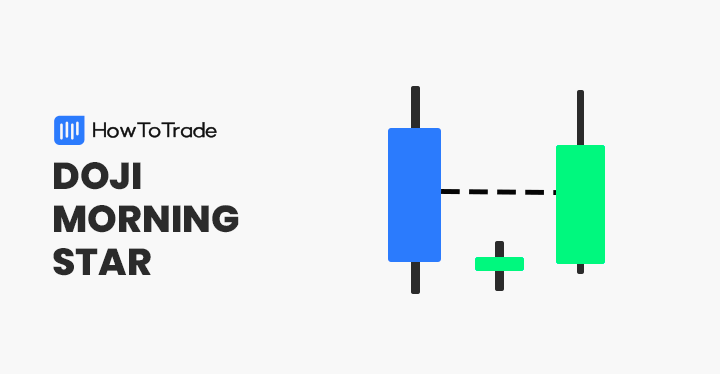 doji morning star