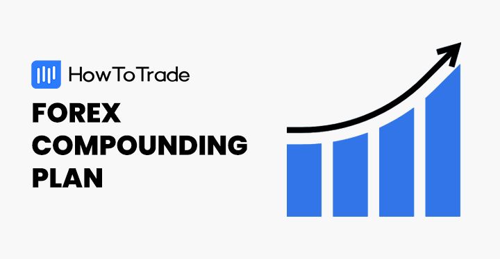 forex compounding plan featured image