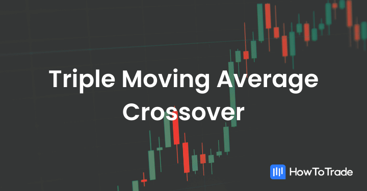 triple moving average crossover, trading strategy
